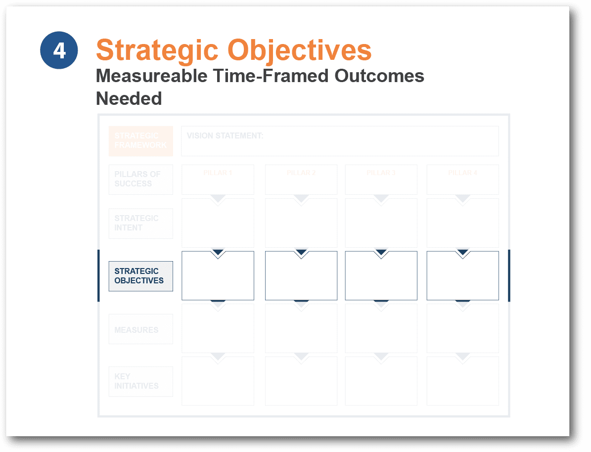 Strategic-Framework_Strategic-Objectives