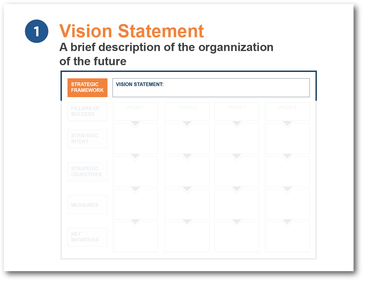 Strategic-Framework_Vision-Statement